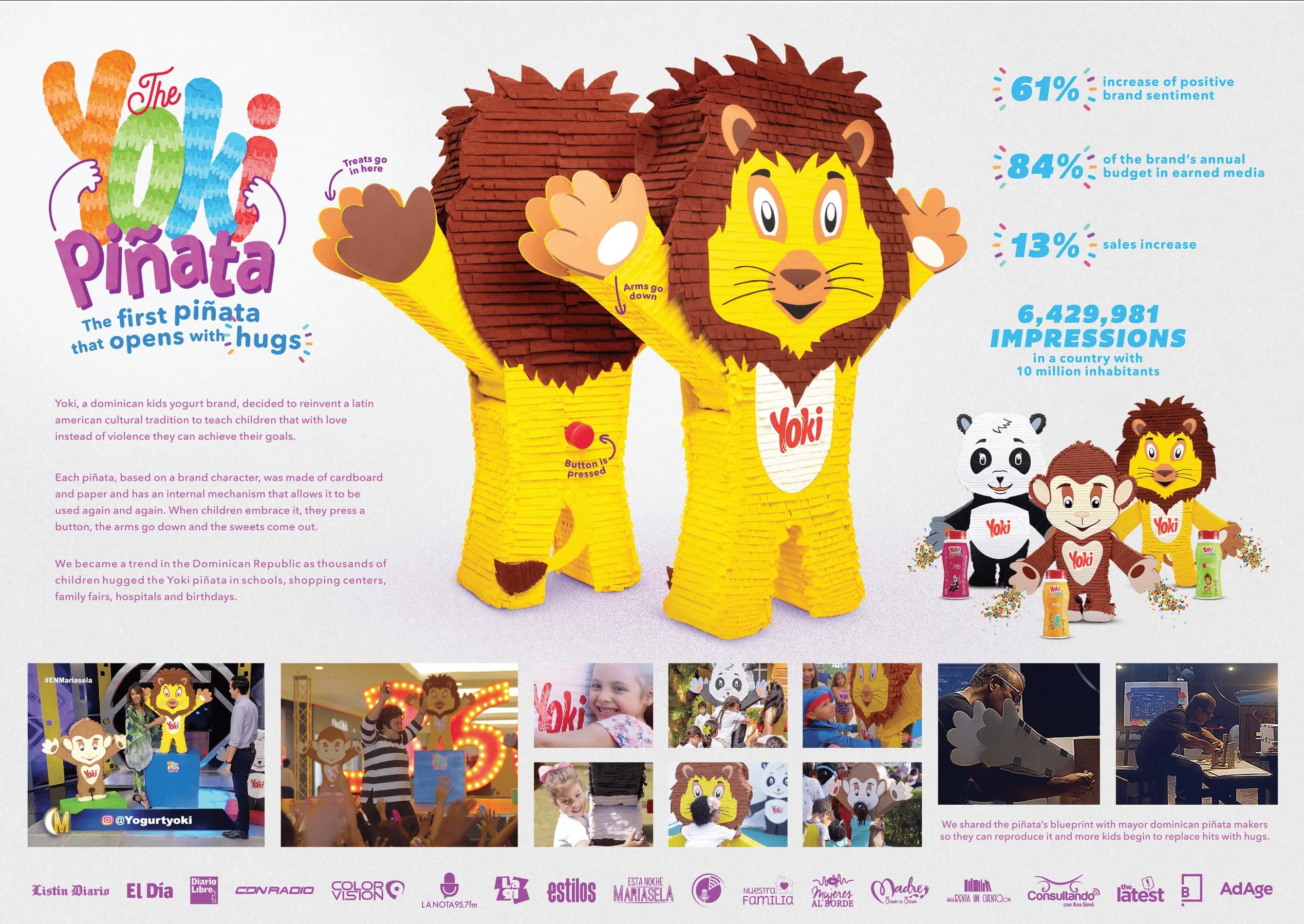 creative gallery image